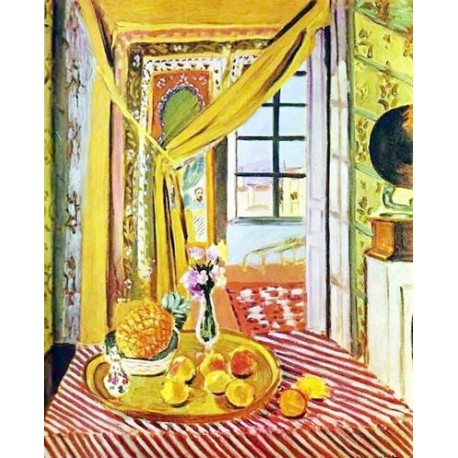 Interior with Phonograph By Henri Matisse oil painting art gallery