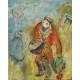 Poultry Vendor by Issachar Ber Ryback Jewish Art Oil Painting Gallery