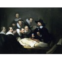 The Anatomy Lesson of Dr. Nicolaes Tulp (1632) By Rembrandt