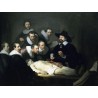 The Anatomy Lesson of Dr. Nicolaes Tulp (1632) By Rembrandt