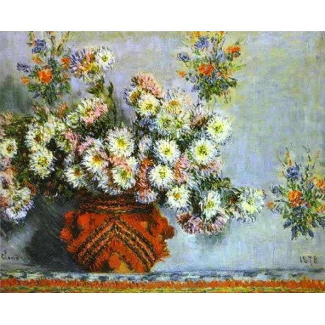 Flowers and Fruit by Claude Oscar Monet - Art gallery oil painting...