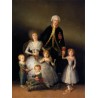 The Family of the Duke of Osuna by Francisco de Goya-Art gallery...