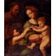 Holy Famliy With Saint John The Baptist by Raphael Sanzio-Art gallery oil painting reproductions