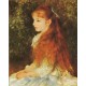 Mlle. Irene Cahen d' Anvers 1880 by Pierre Auguste Renoir-Art gallery oil painting reproductions
